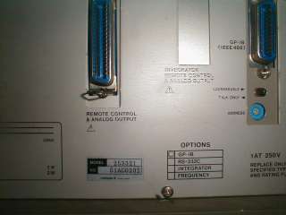   2533 21 Digital Power Meter AC, DC, GPIB, Watt, VAR, VA, PF, Hz  